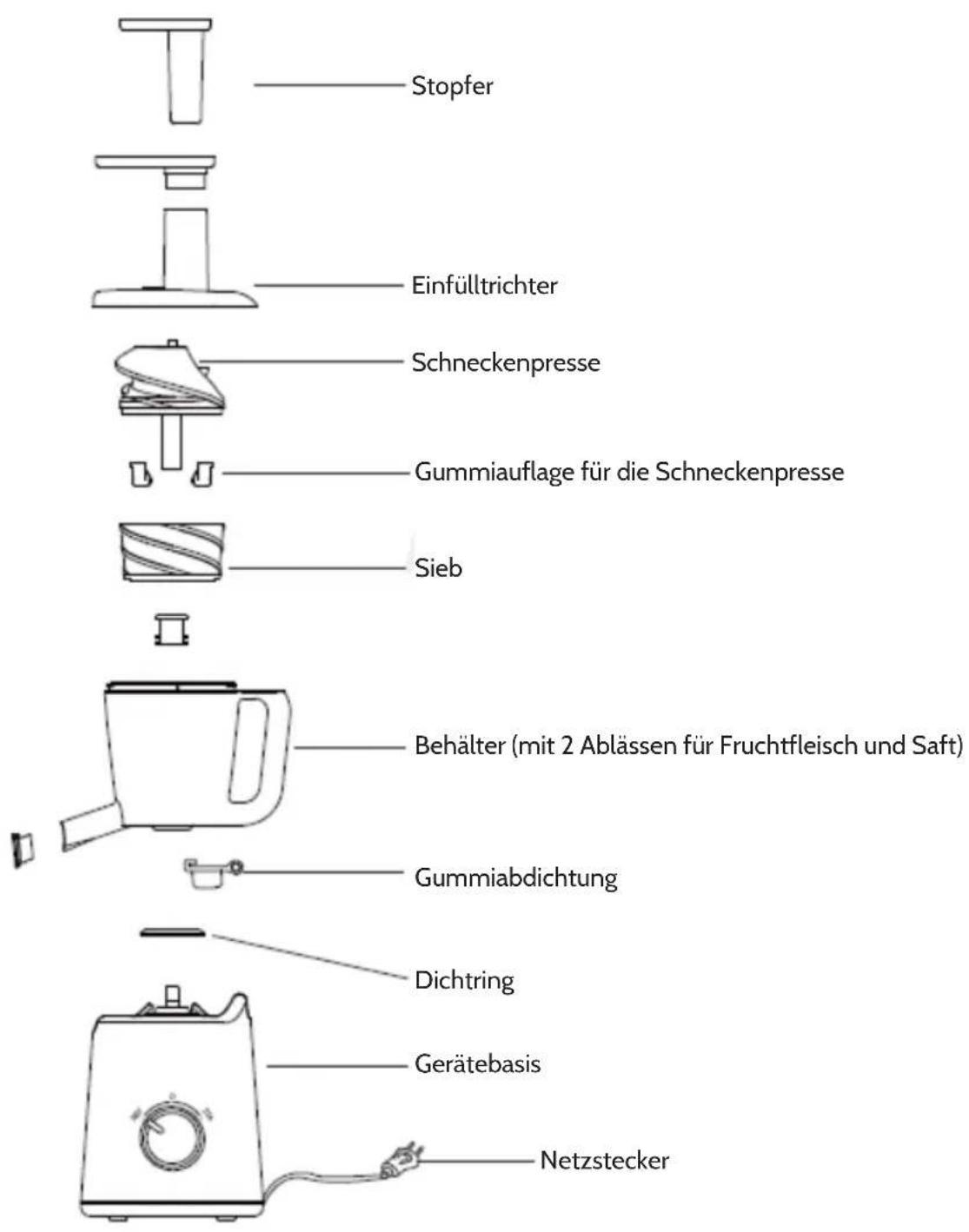 Klarstein 10029713 - Gerät - 1