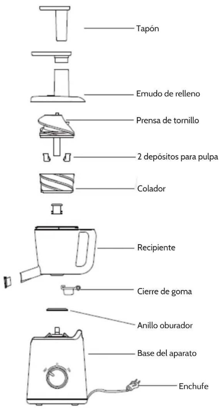 Klarstein 10029714 - Aparato - 1