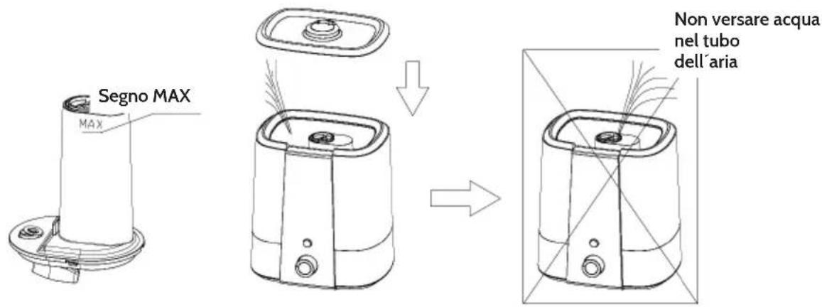 Klarstein 10031823 - Utilizzo generale - 1