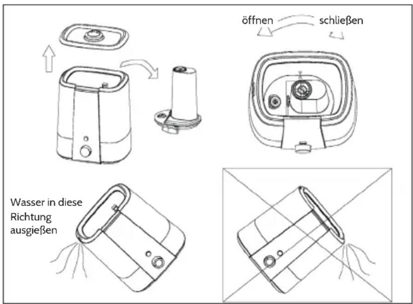 Klarstein 10031823 - Reinigung und Pflege - 1