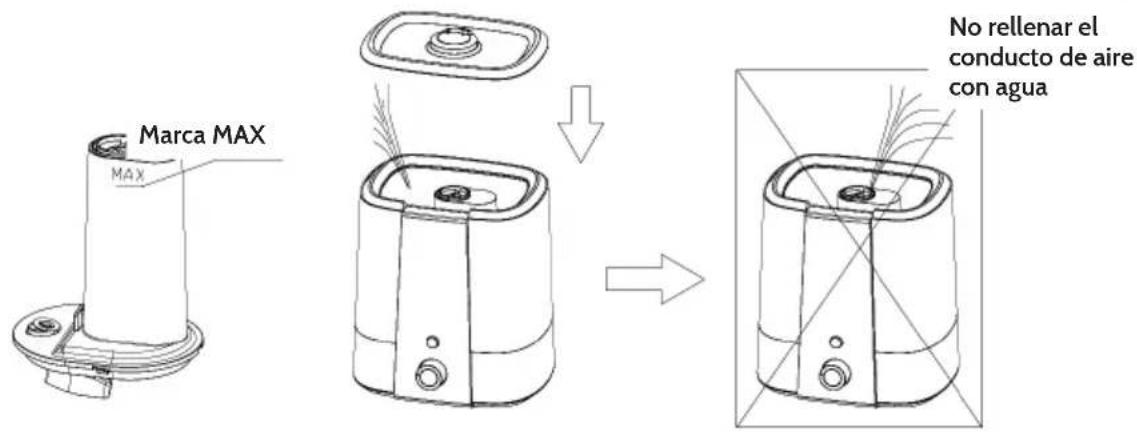 Klarstein 10031823 - Utilización general - 1