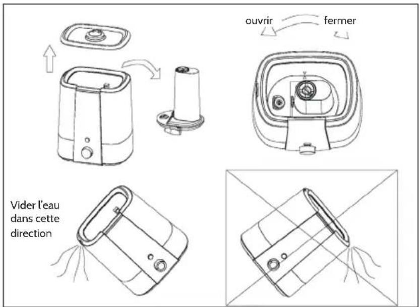 Klarstein 10031822 - Nettoyage et entretien - 1