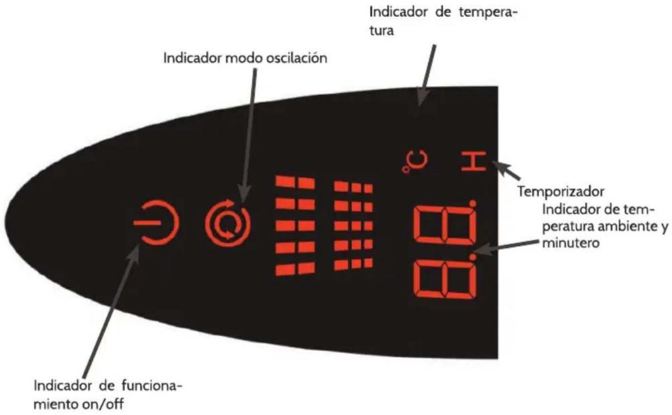 Klarstein 10029344 - Controles - 1
