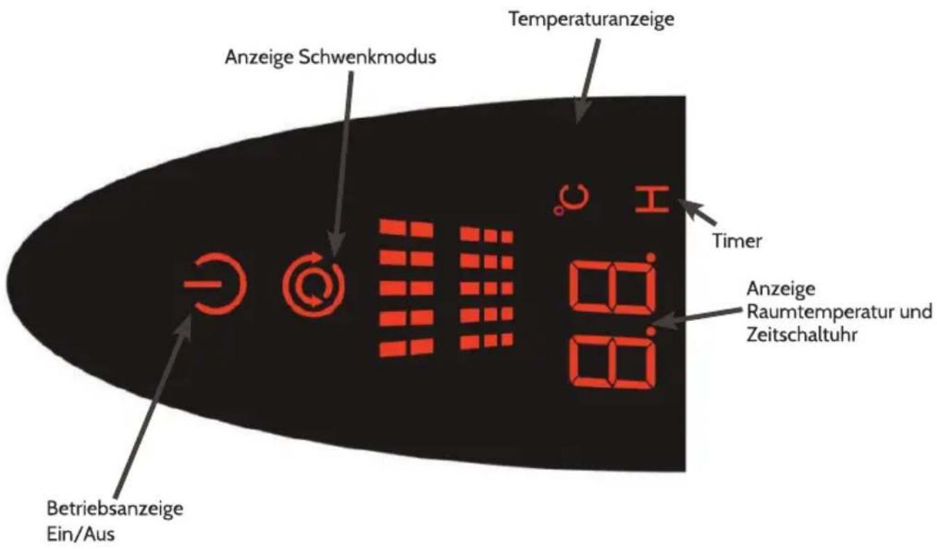 Klarstein 10029344 - GERÄTEÜBERSICHT - 3