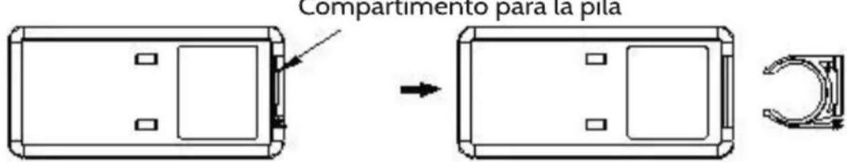 Klarstein 10029344 - Cambio de las pilas del mando a distancia - 1