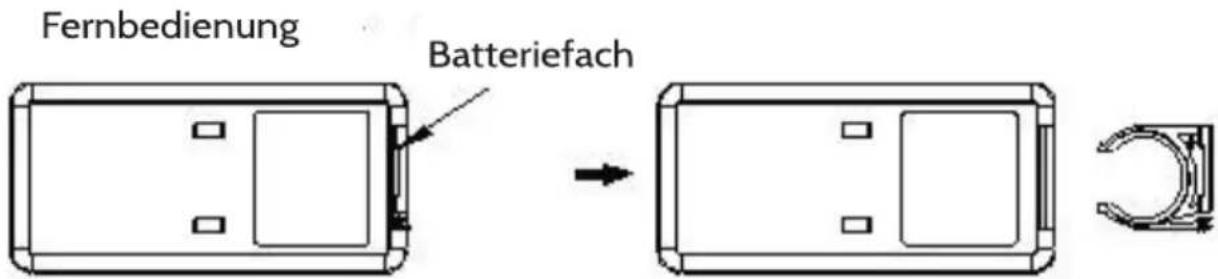 Klarstein 10029344 - Batteriewechsel der Fernbedienung - 1