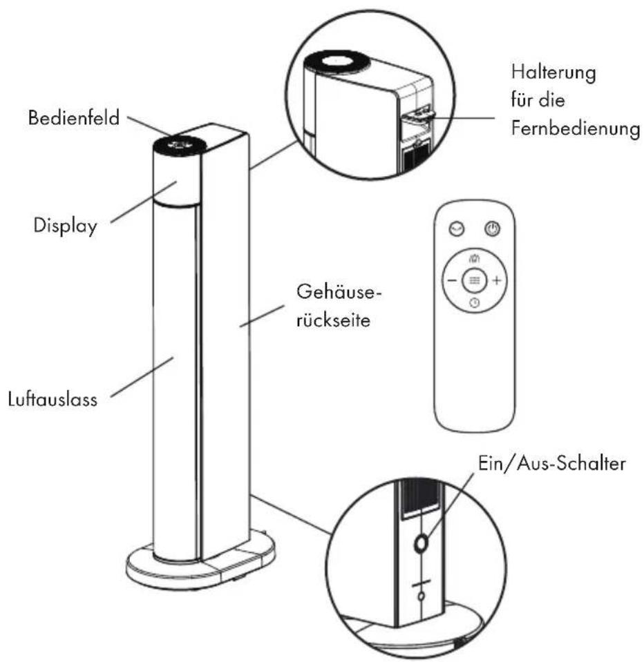 Klarstein 10032777 - SICHERHEITSHINWEISE - 1