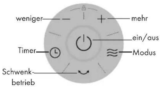 Klarstein 10032777 - SICHERHEITSHINWEISE - 2