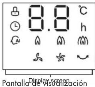 Klarstein 10032777 - Pantalla de visualización - 2