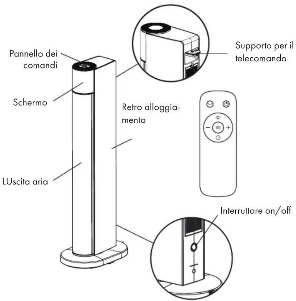 Klarstein 10032777 - AVVERTENZE DI SICUREZZA - 1