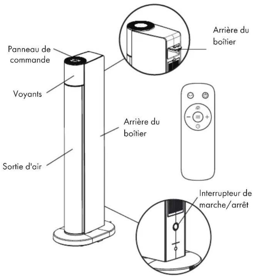 Klarstein 10032777 - CONSIGNES DE SECURITE - 1