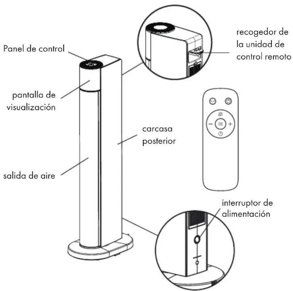 Klarstein 10032777 - VISTA GENERAL DEL APARATO Y TECLAS DE CONTROL - 1