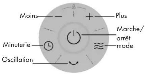 Klarstein 10032777 - Ecran - 1