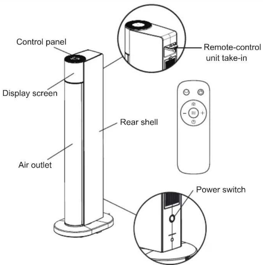 Klarstein 10032777 - PRODUCT OVERVIEW - 1