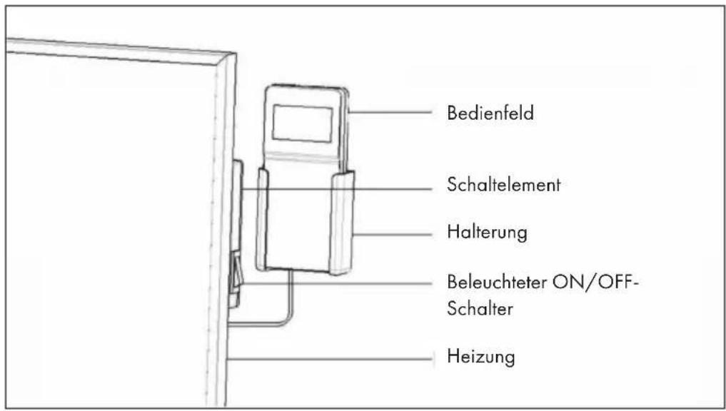 Klarstein 10032811 - GERÄTEÜBERSICHT UND BEDIENFELD - 2