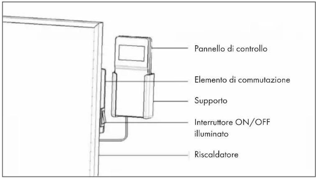 Klarstein 10032811 - DESCRIZIONE DEL DISPOSITIVO E PANNELLO DI CONTROLLO - 2