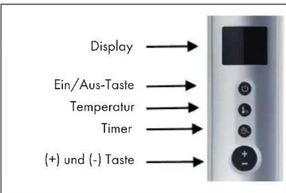 Klarstein Hot Spot Wave - Bedienfeld - 1
