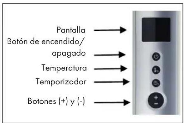 Klarstein Hot Spot Wave - Panel de control - 1