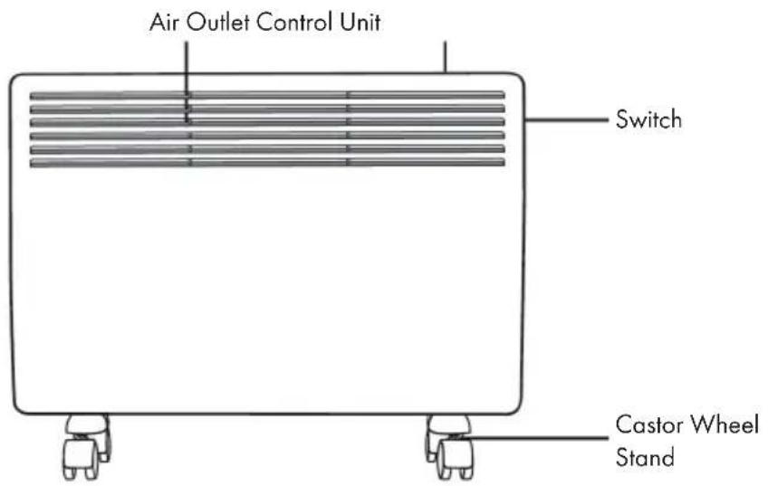 Klarstein 10033019 - DEVICE OVERVIEW - 1