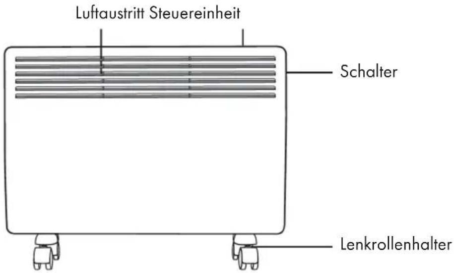Klarstein 10033019 - GERÄTEÜBERSICHT - 1