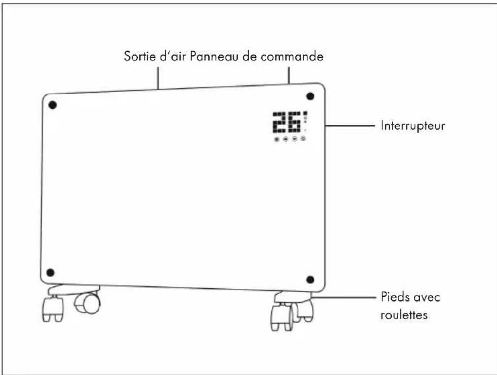Klarstein 10030918 - APERCU DE L'APPAREIL - 1