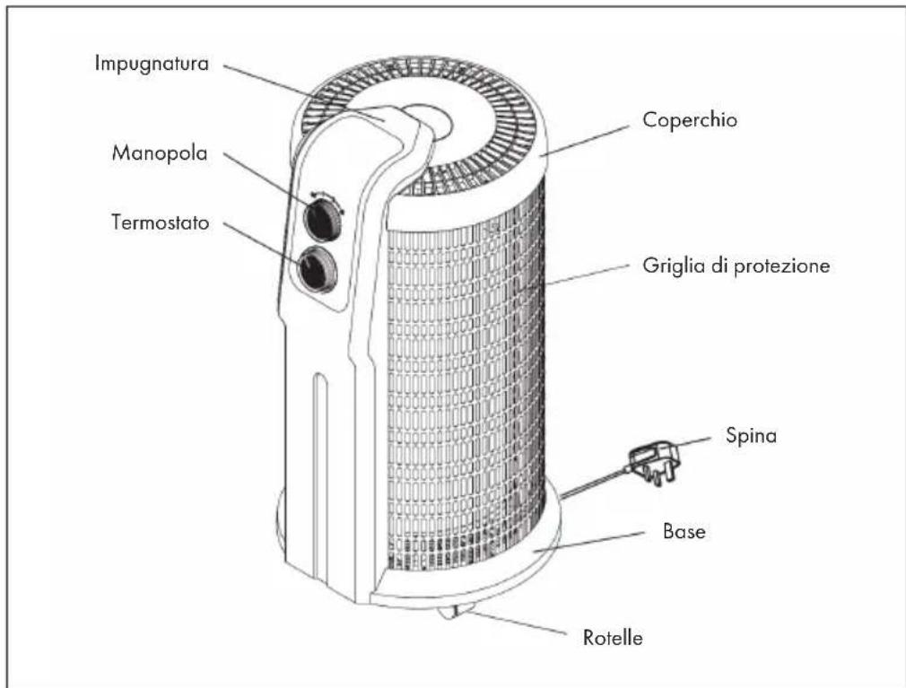 Klarstein 10031578 - Modello elettronico - 2