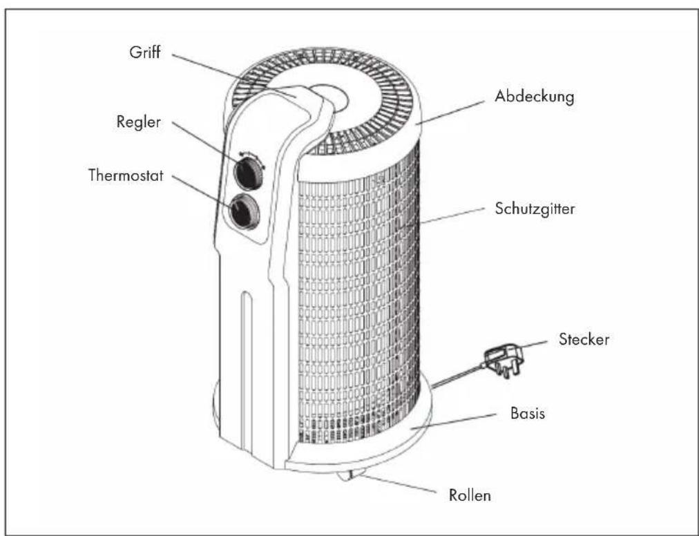 Klarstein 10031578 - Elektronisches Modell - 2