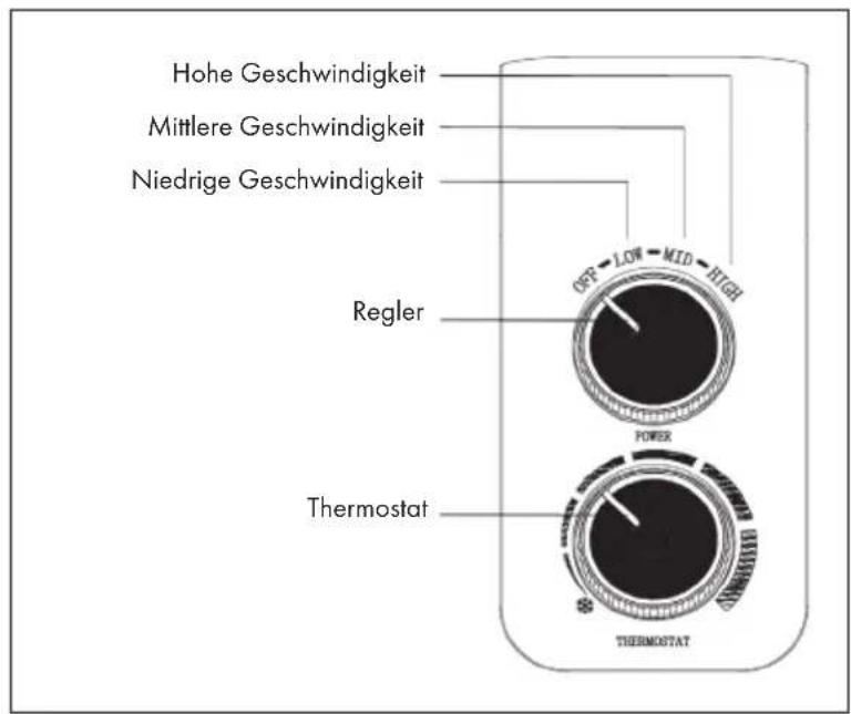 Klarstein 10031578 - Mechanisches Modell - 1