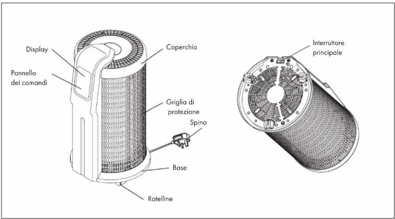 Klarstein 10031578 - Modello elettronico - 1
