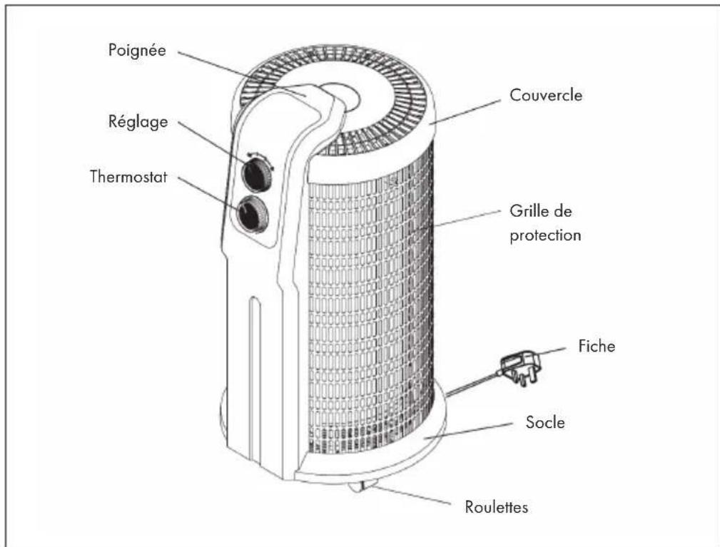 Klarstein 10031578 - Modèlelectronique - 3