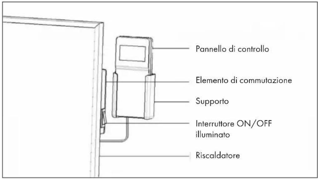 Klarstein 10032809 - DESCRIZIONE DEL DISPOSITIVO E PANNELLO DI CONTROLLO - 2