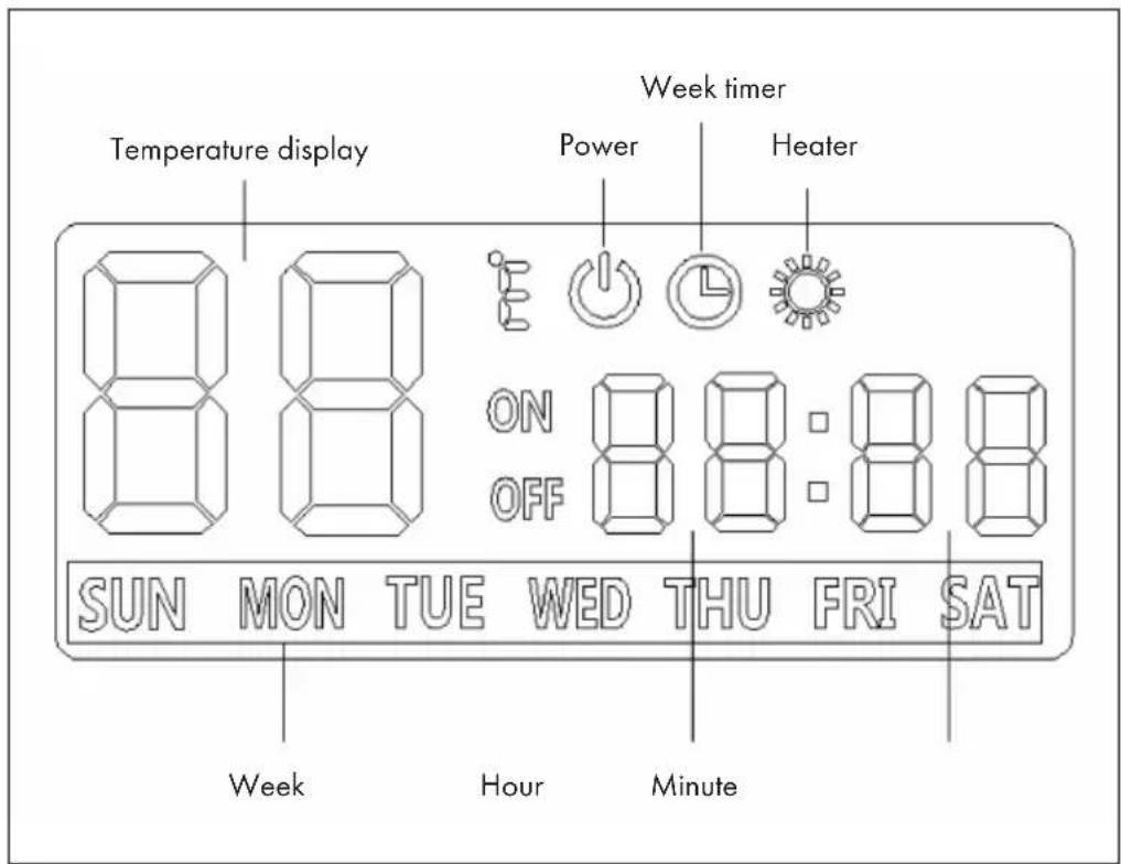 Klarstein 10032809 - DISPLAY SCREEN - 1