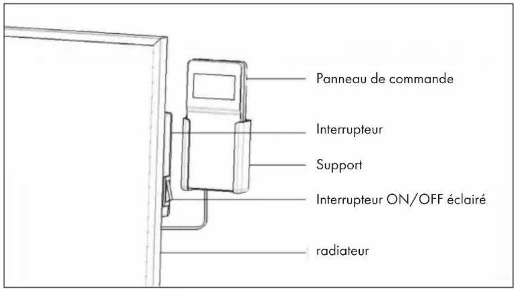 Klarstein 10032809 - APERCU DE L'APPAREIL ET PANNEAU DE COMMANDE - 2