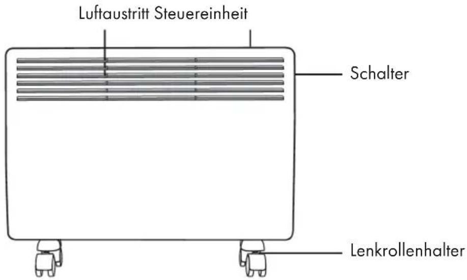Klarstein 10033017 - GERÄTEÜBERSICHT - 1
