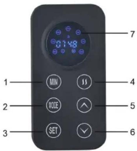 Klarstein 10032940 - Panel de control - 1
