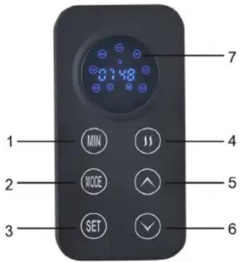 Klarstein 10032940 - Operation for Touch Control - 1