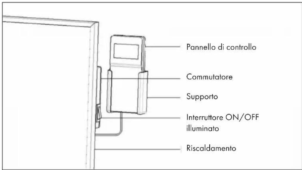 Klarstein Florentina IR 10032820 - PANORAMICA E PANELLO DI CONTROLLO - 2
