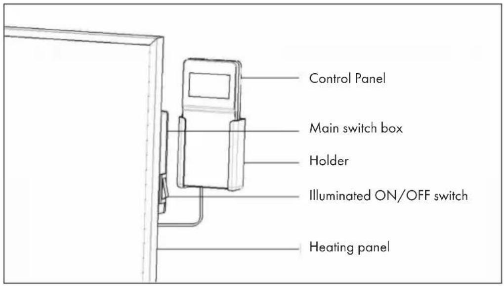Klarstein Florentina IR 10032820 - OVERVIEW AND CONTROL PANEL - 2