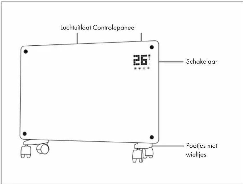 Klarstein Bornholm - OVERZICHT APPARAAT - 1
