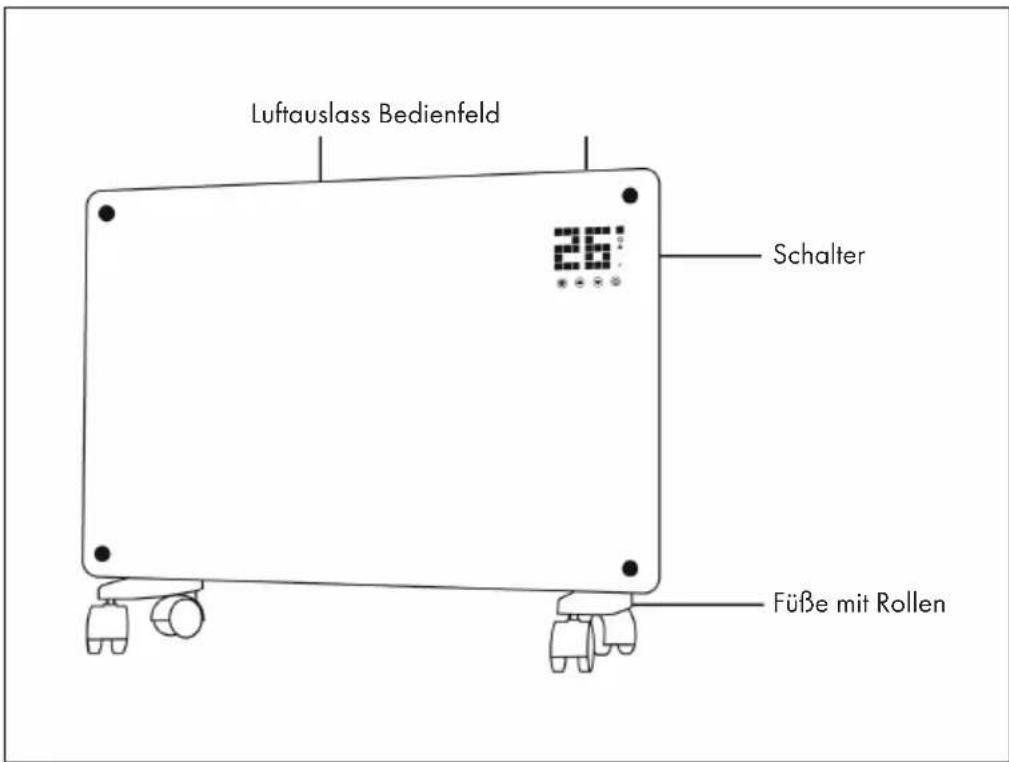 Klarstein Bornholm - GERÄTEÜBERSICHT - 1
