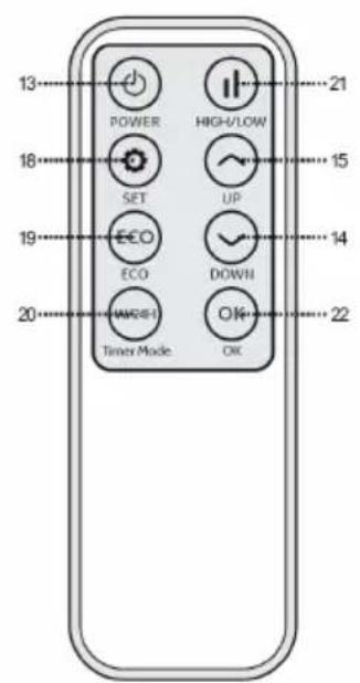 Klarstein Bornholm - PANEL DE CONTROL - 2