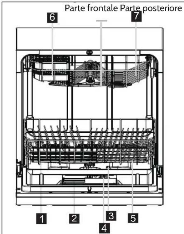 Klarstein 10032913 - Avvertenze generali - 3