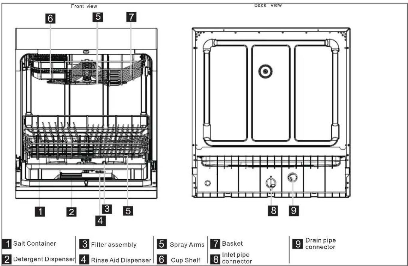 Klarstein 10032913 - PRODUCT DESCRIPTION AND CONTROL PANEL - 1