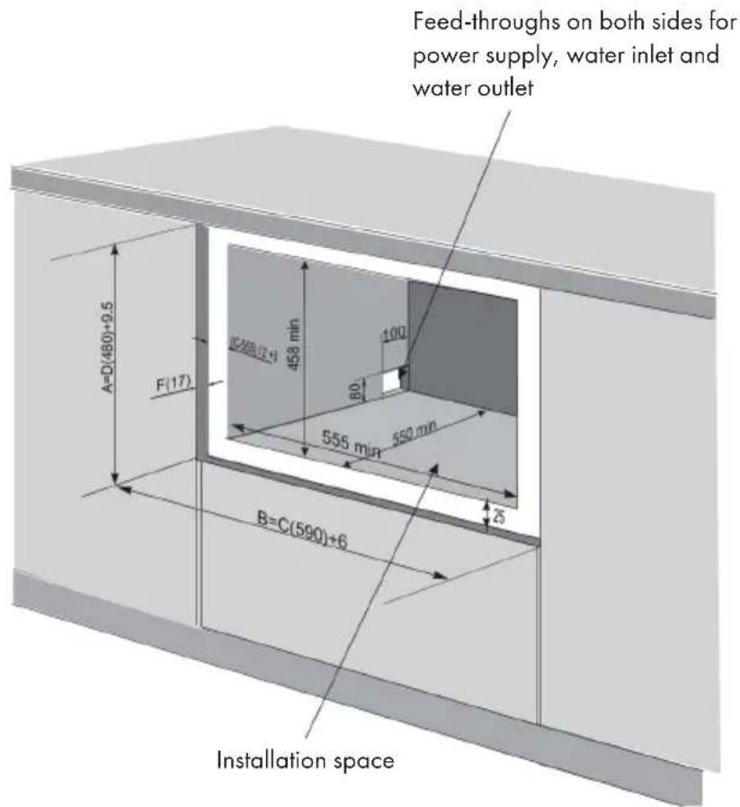 Klarstein 10032915 - Installation with decorative door - 1