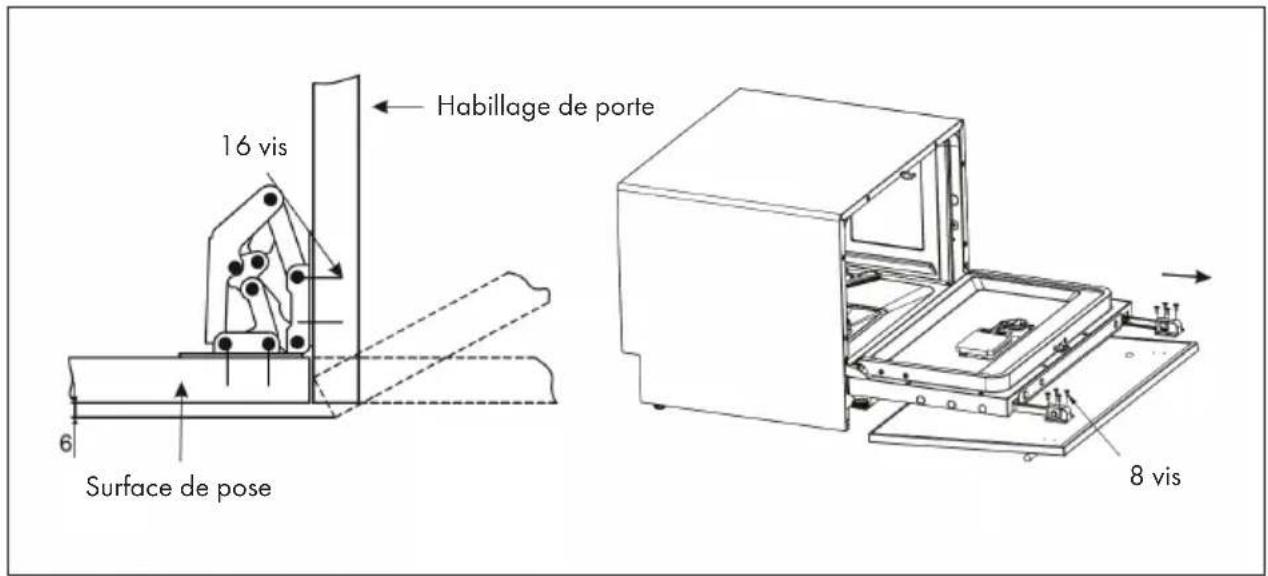 Klarstein 10032915 - Montage avec habillage de porte - 5