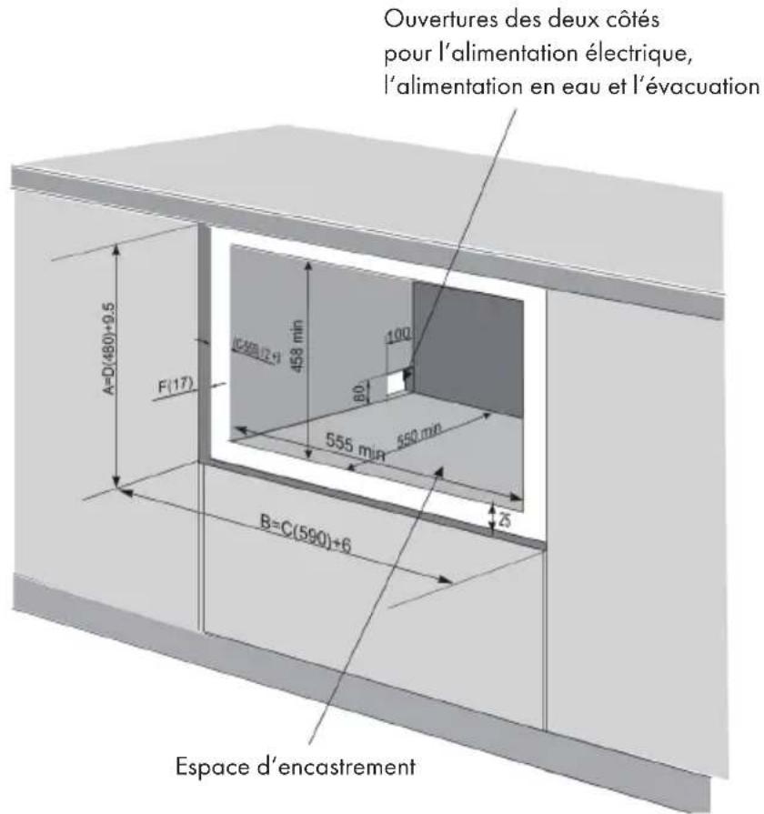 Klarstein 10032915 - Montage avec habillage de porte - 1