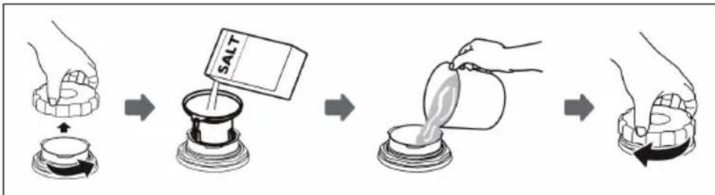 Klarstein 10032915 - Filling the rinsing salt container - 1