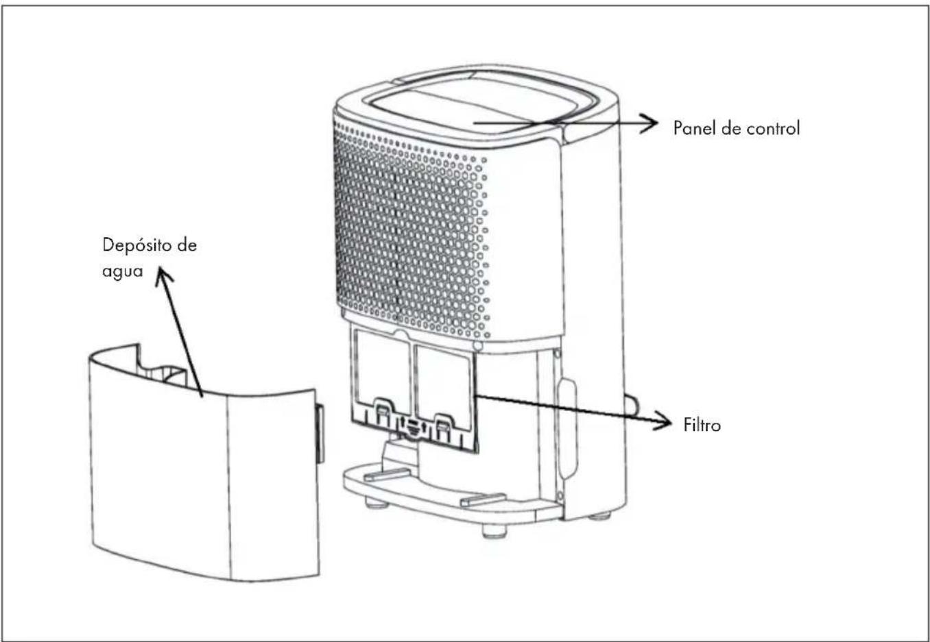 Klarstein 10032662 - DESCRIPCION DEL APARATO - 1