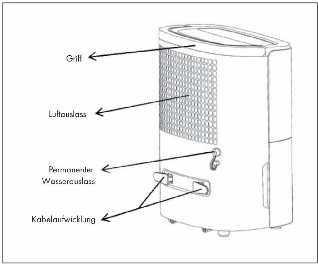 Klarstein 10032662 - Vorderseite - 2
