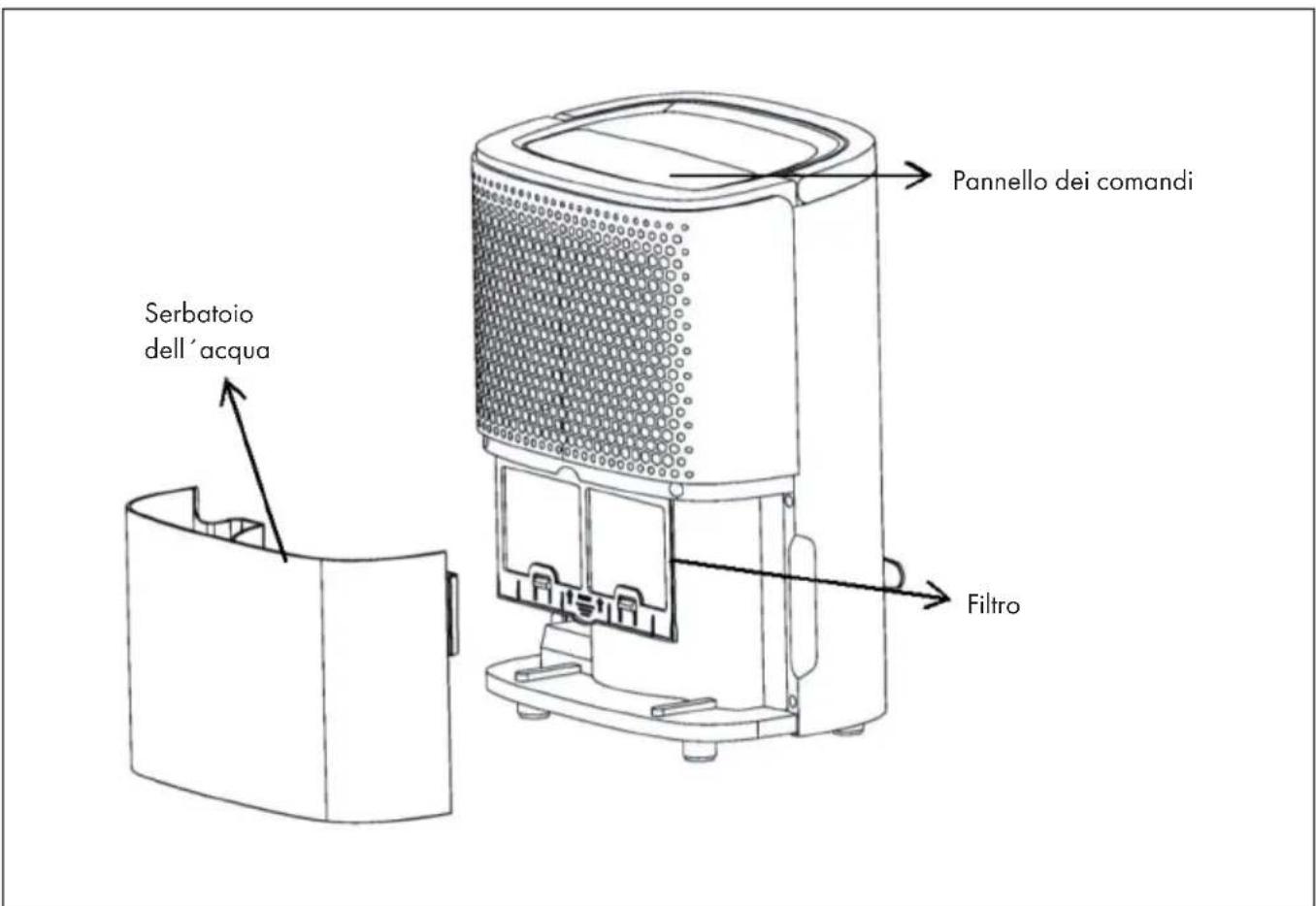 Klarstein 10032662 - Lato frontale - 1